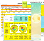 Index Tabs for 2020 NEC Code Book (Color Coded) 114 Laminated Waterproof NEC Tabs for National Electrical Code 2020 Edition, 6 Blank Tabs with 2 Ohm's Law Stickers and Wire Chart with Formula Guide